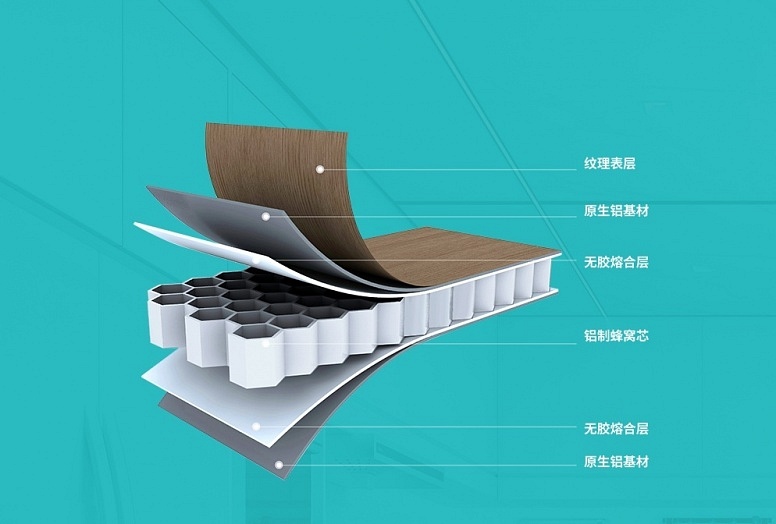 無膠大(dà)闆示意圖